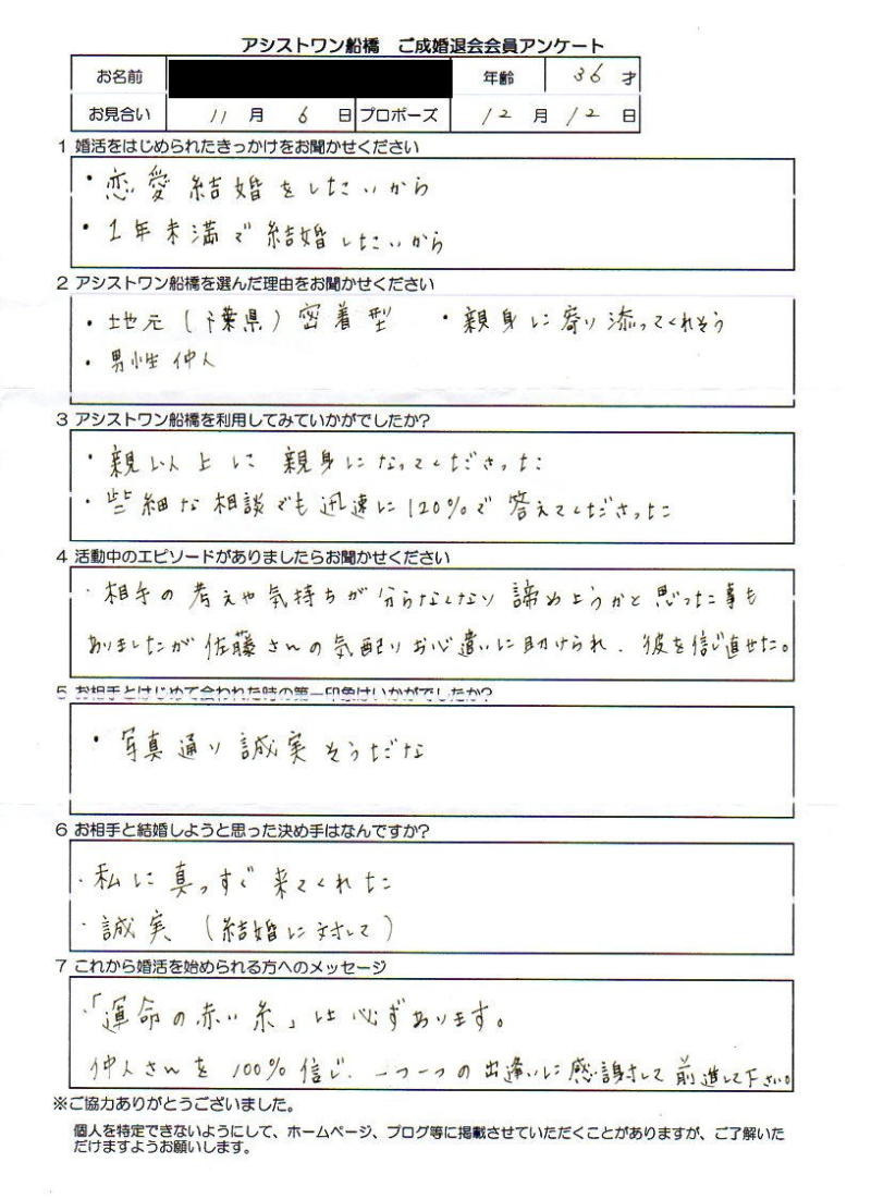 成婚アンケート36才女性