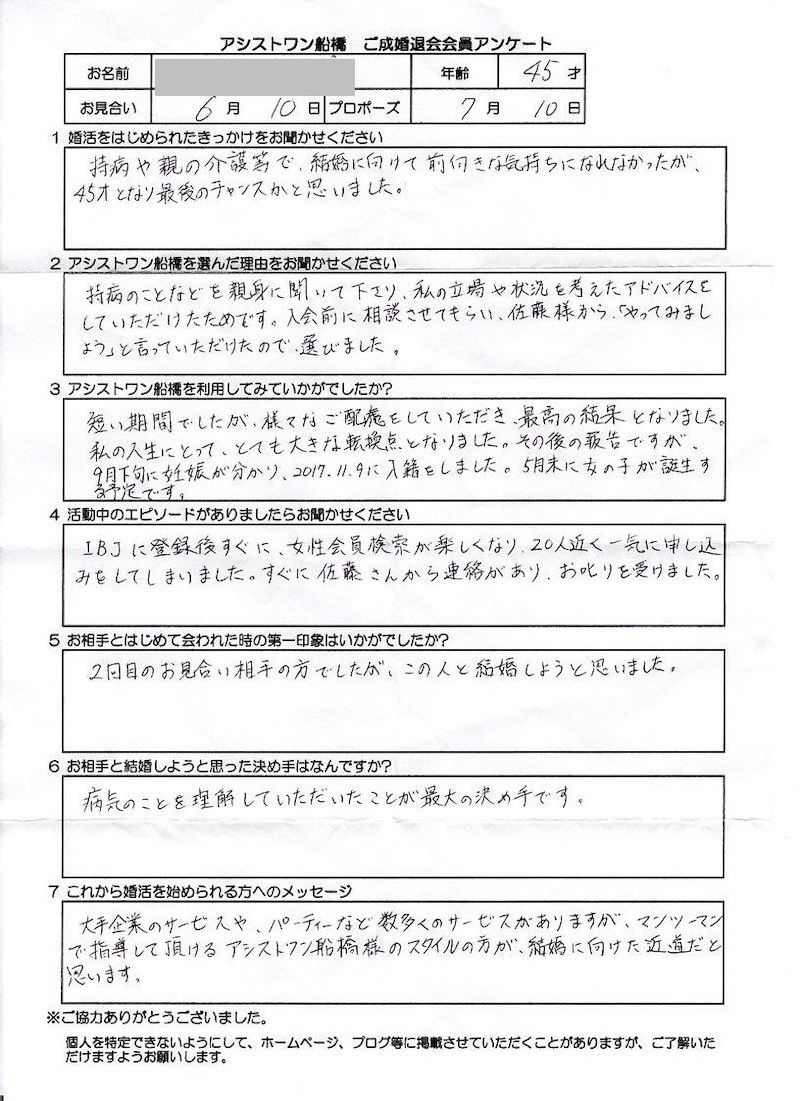 成婚アンケート45才男性